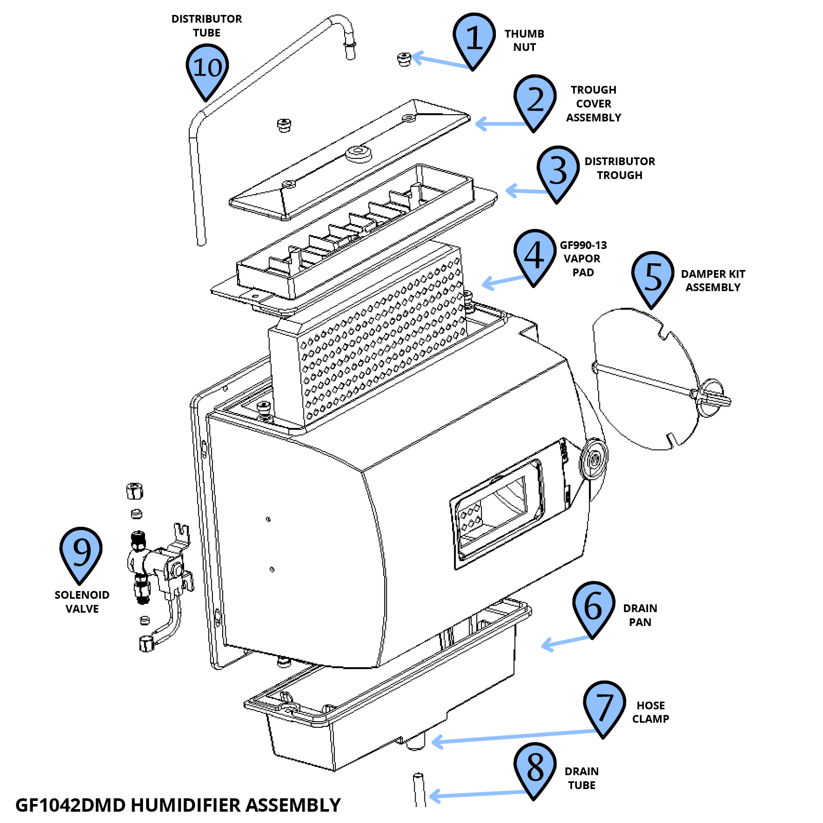 Mifasol humidifier fan motor replacement diagram
